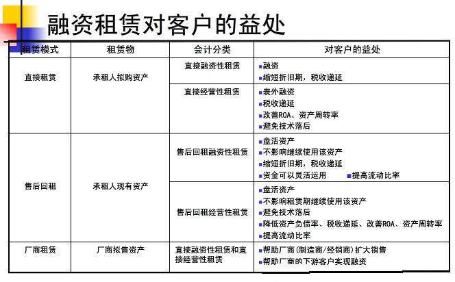 為發(fā)展注入新動能！杭叉集團（天津）融資租賃有限公司正式成立